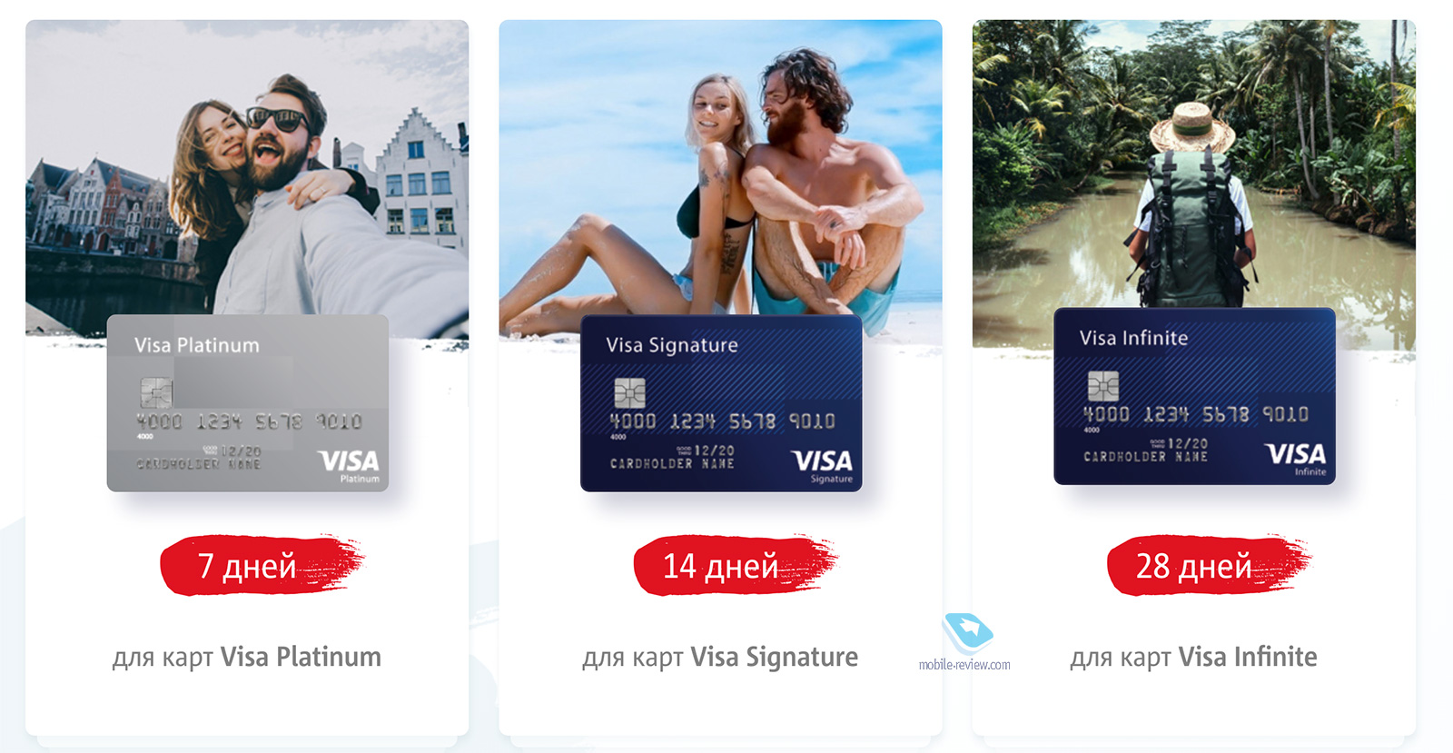 Celebrity cruises visa signature card