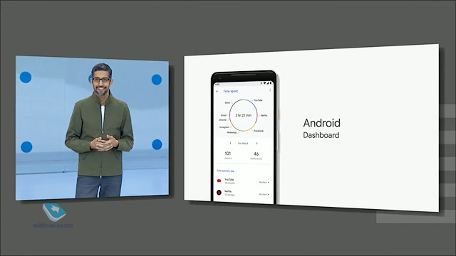 Android P-Überprüfung