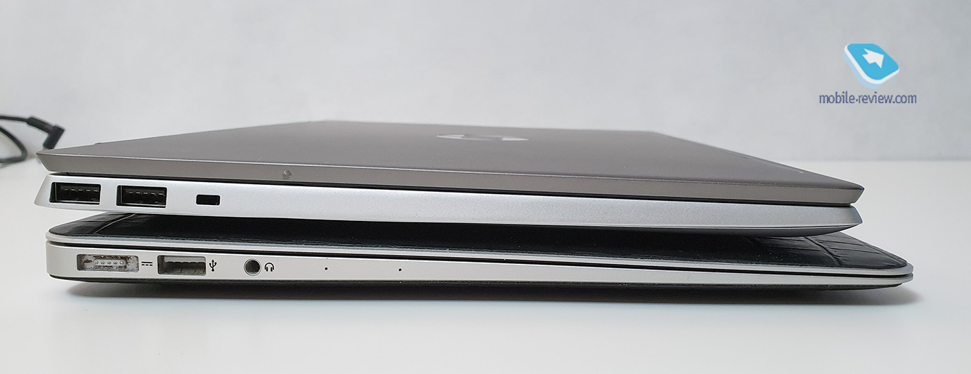 Конкурент MacBook Air, но в 2 раза дешевле: HP Pavilion 13-an0035ur