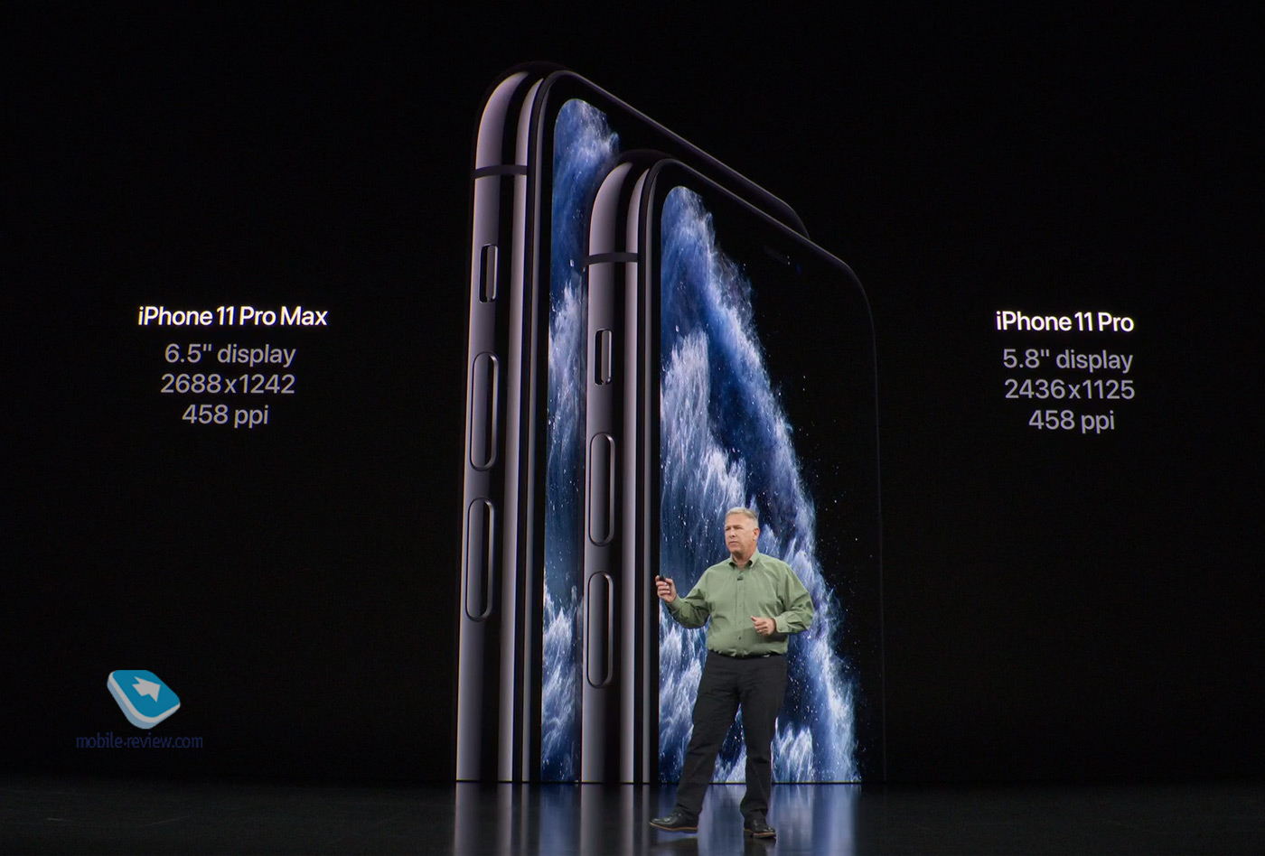 Apple Presentation: The Best iPhones of the Last Few Years