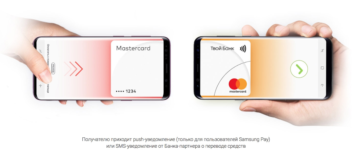 Два с половиной года Samsung Pay в России – итоги, статистика и новые возможности