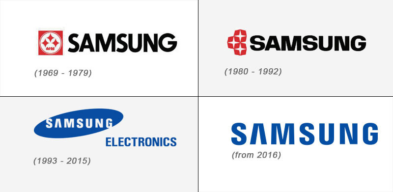 Пятьдесят лет эволюции Samsung - от черно-белого телевизора к городам будущего