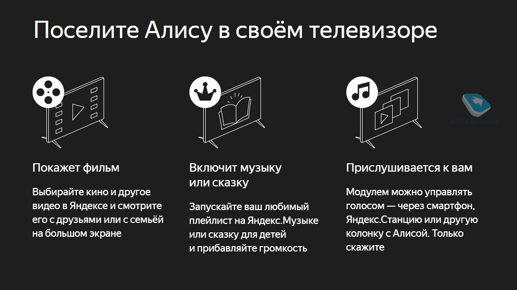 Тв станция алиса телевизор. Как подключить Алису к телевизору. Яндекс модуль для телевизора. Яндекс станция к телевизору. Станция Алиса для телевизора.