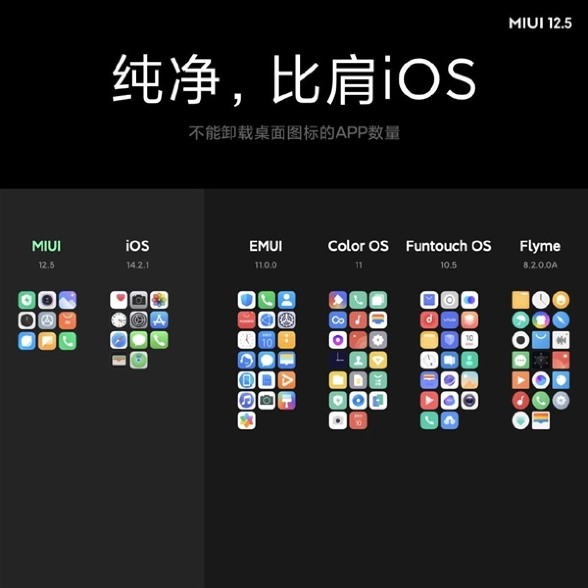 #103: Xiaomi Mi 11    2021 