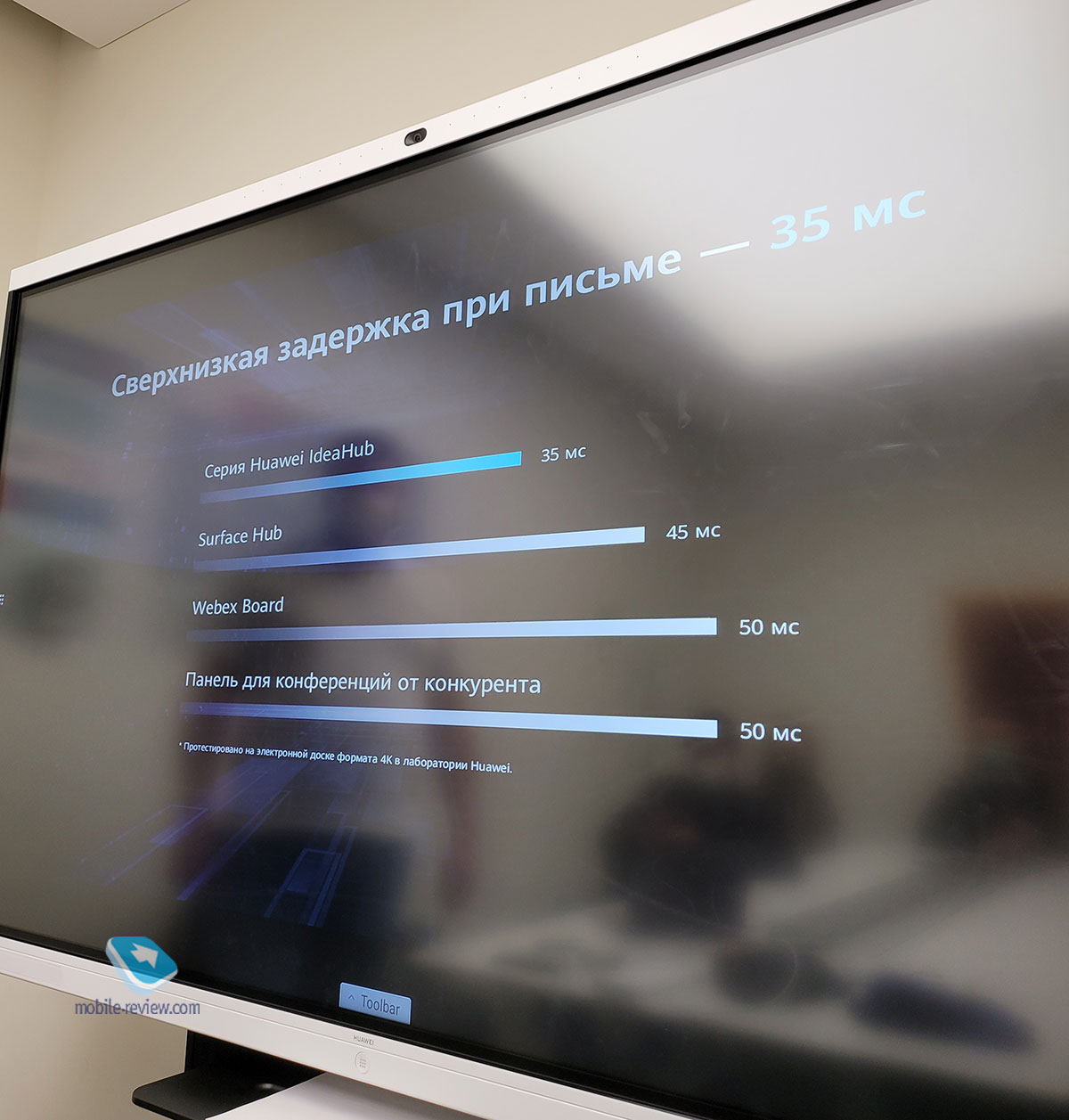 Huawei IdeaHub: comunicación de video inteligente, panel interactivo para oficinas