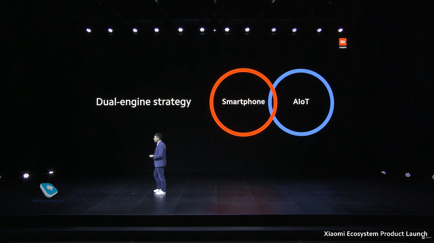 Огляд презентації Xiaomi: від Mi SmartBand 5 до нових самокатів !