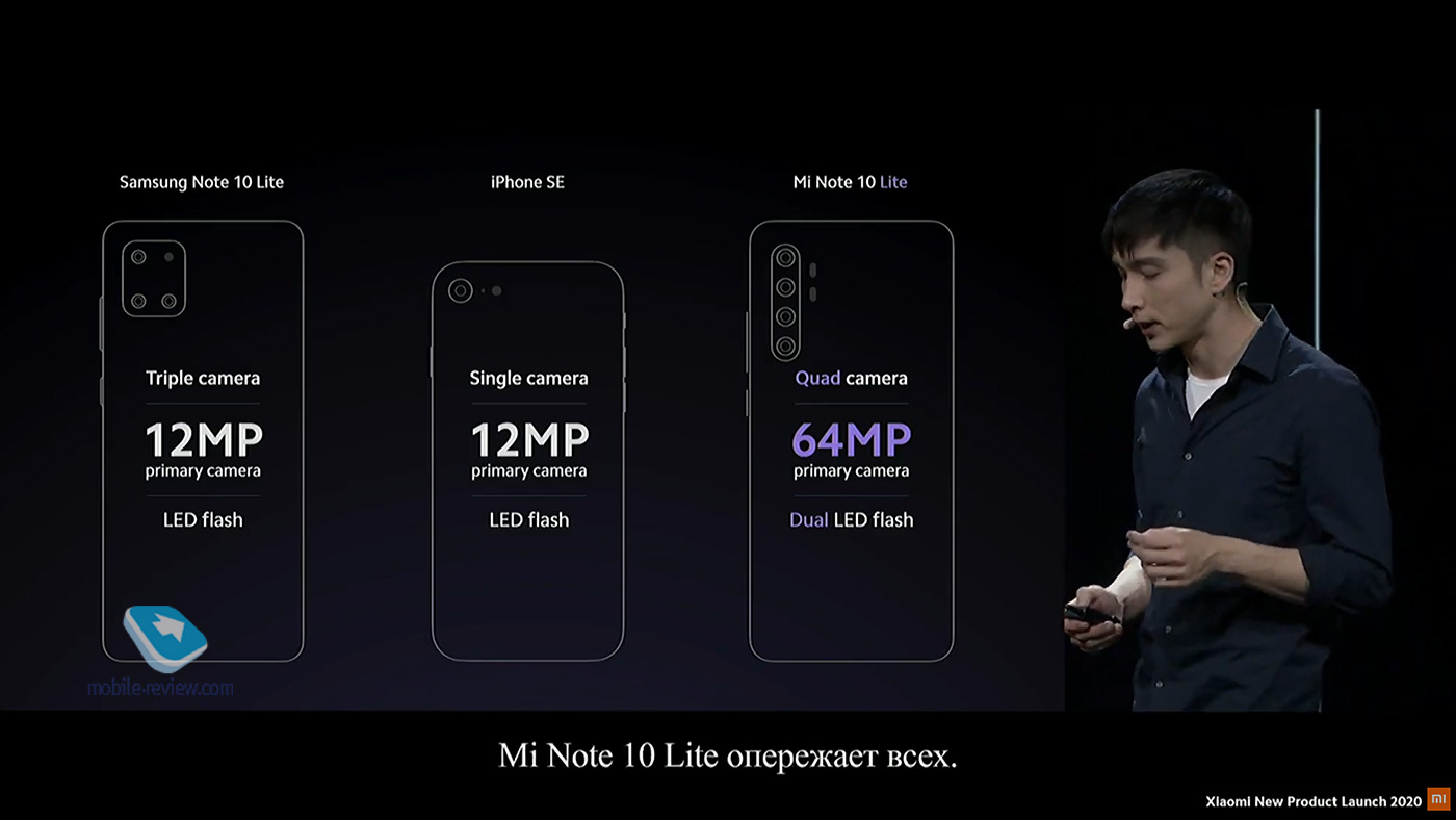  Xiaomi Redmi Note 9 Pro  Mi Note 10 Lite