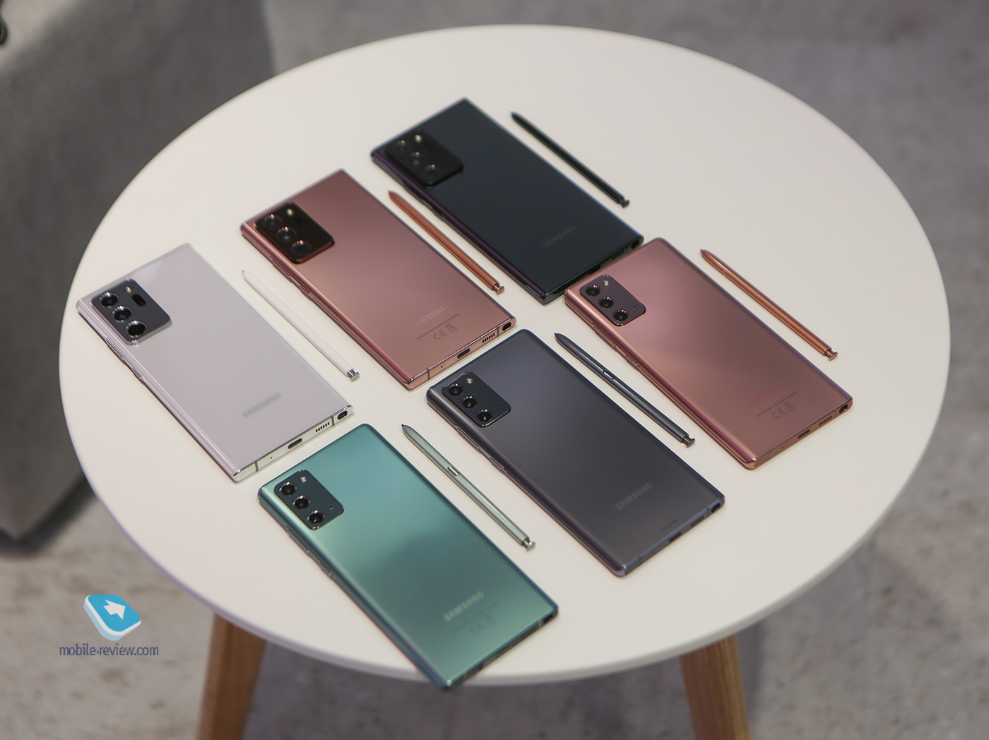 Samsung Unpacked 2020 - smartphone, tablet e accessori