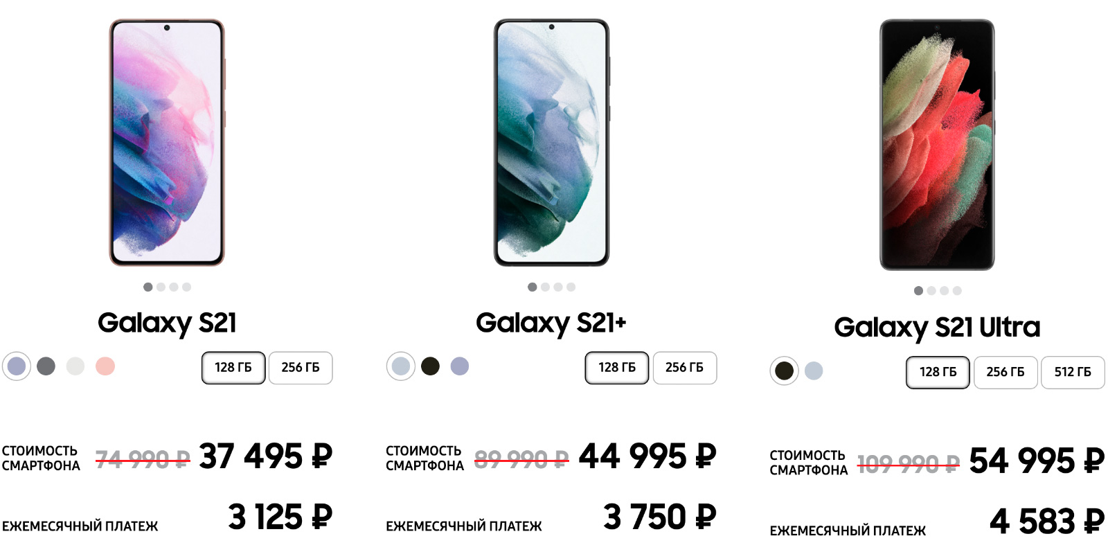 Флагман Samsung Galaxy S21 за один рубль! Сказочное предложение
