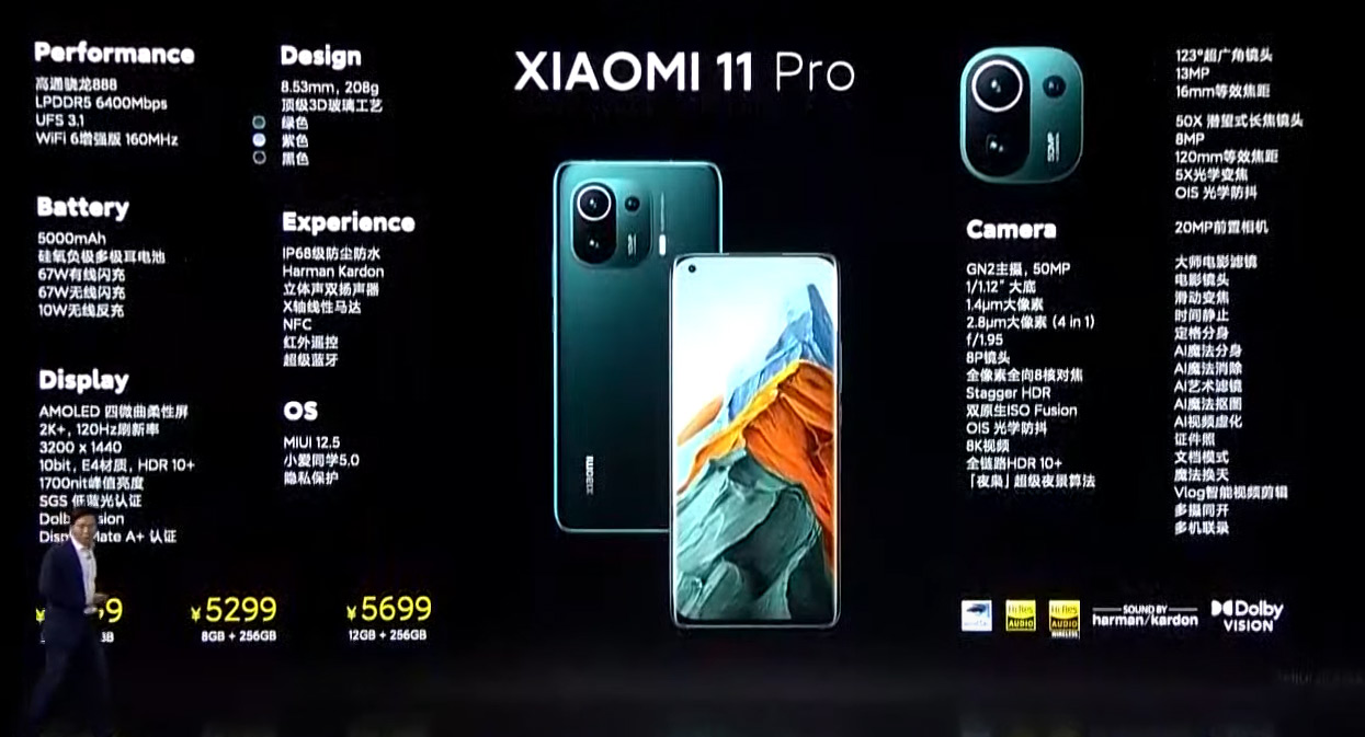 Презентация Xiaomi: Mi 11 Ultra, Mi Band 6 и классный роутер