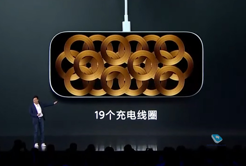 Презентация Xiaomi: Mi 11 Ultra, Mi Band 6 и классный роутер
