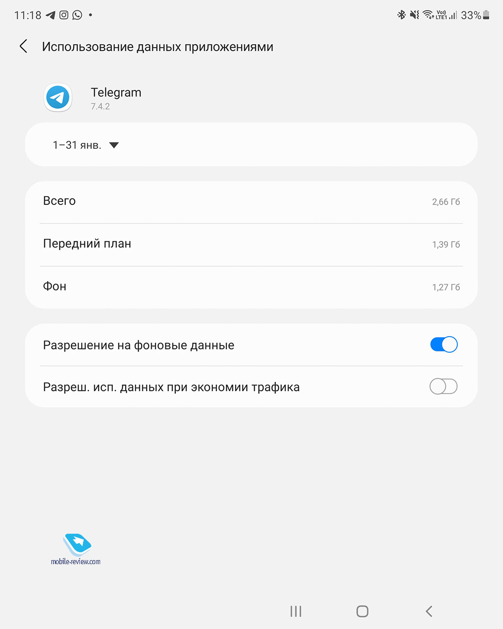 Стоимость содержания Telegram как сервиса. Экономика мессенджера