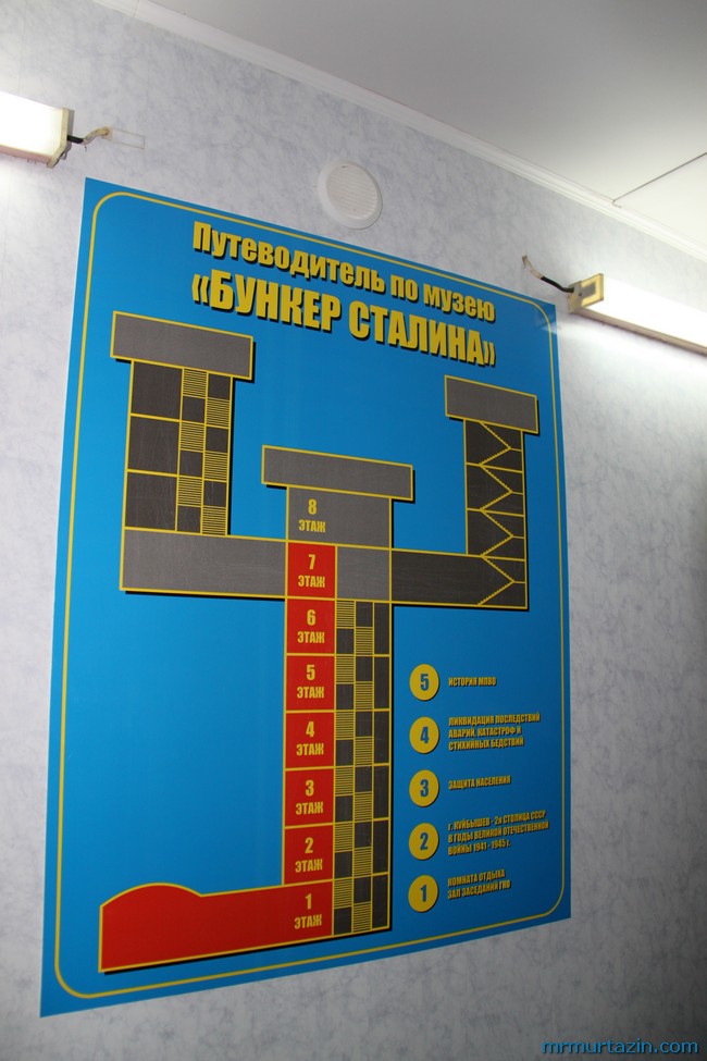 Бункер сталина самара презентация