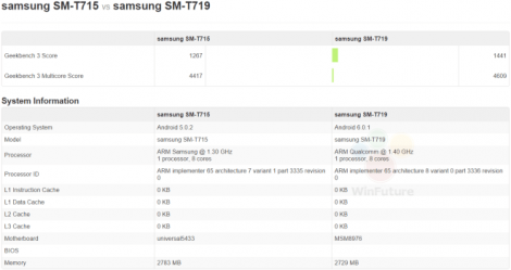 Samsung-Galaxy-Tab-S3-8.0-1455217325-0-12