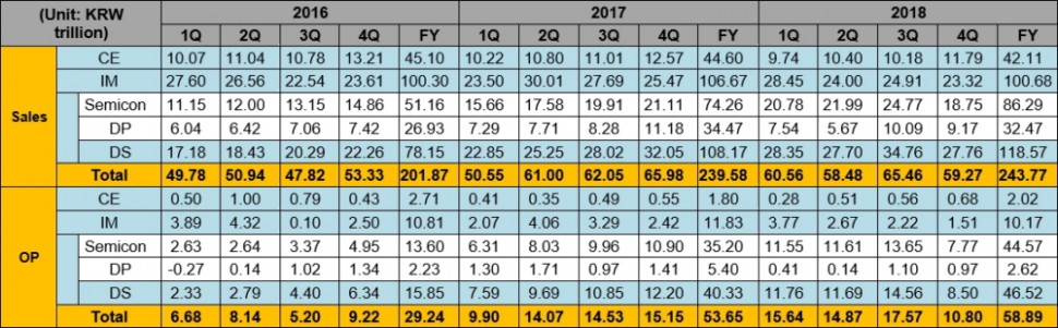 2018-4Q-earnings_main