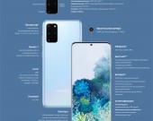 S20-Plus_infographic-RUS-01