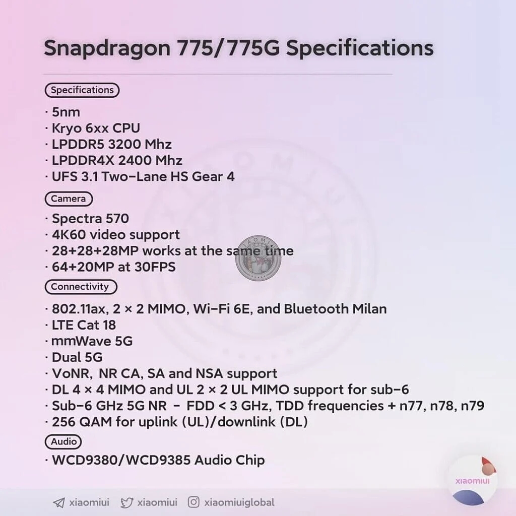 snapdragon-775-specs