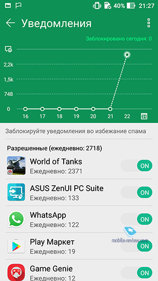 Asus Zenfone 3 Deluxe Edition