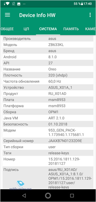 Обзор-сравнение ASUS Zenfone Max (M2) / Max Pro (M2)