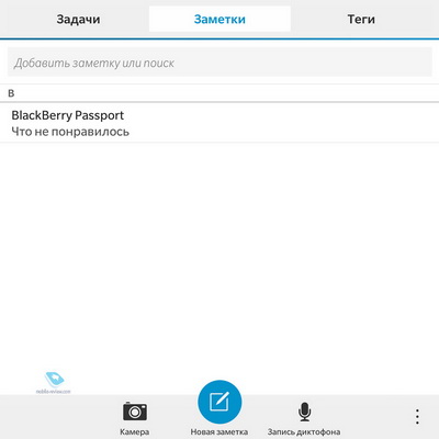 Blackberry Passport