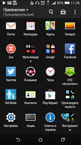  HTC One mini 2