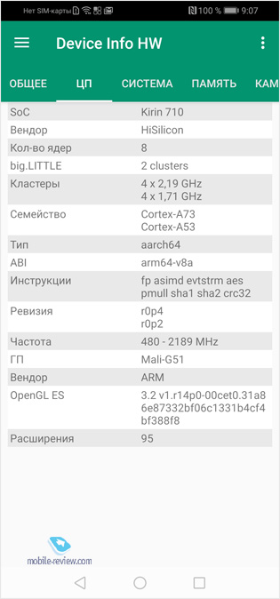 Огляд смартфона Huawei P30 lite
