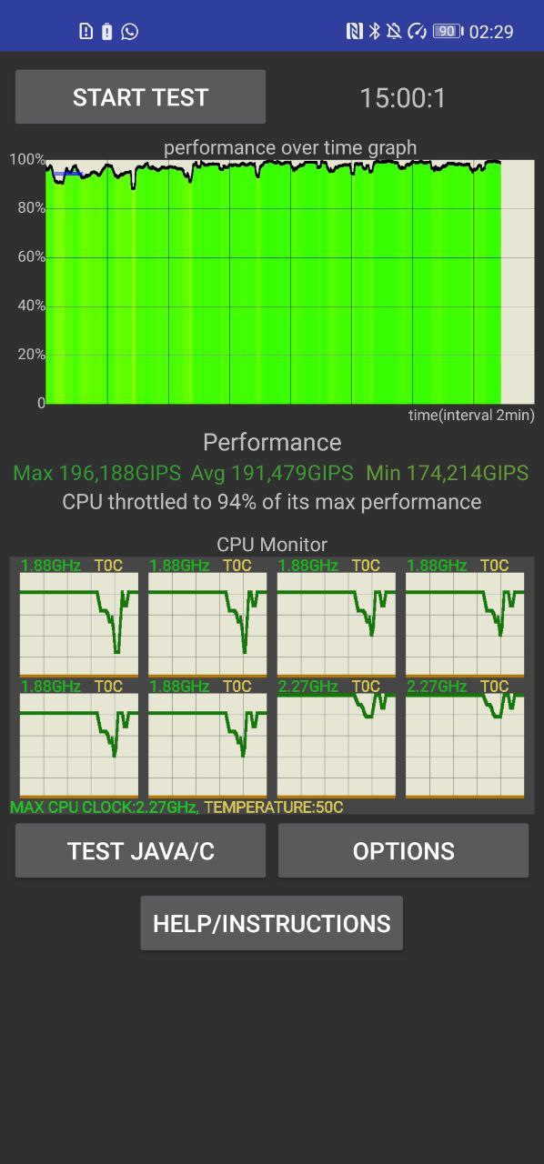 Test du Huawei P40 Lite - il est possible de vivre sans Google services !