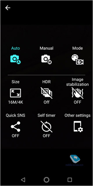 Обзор смартфона Kyocera URBANO V04