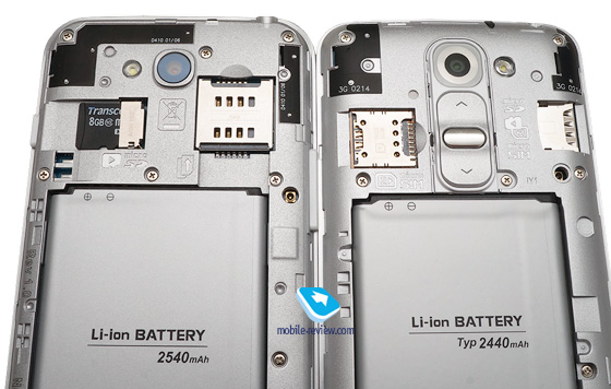 Vergleich von LG L90 und LG G2 mini