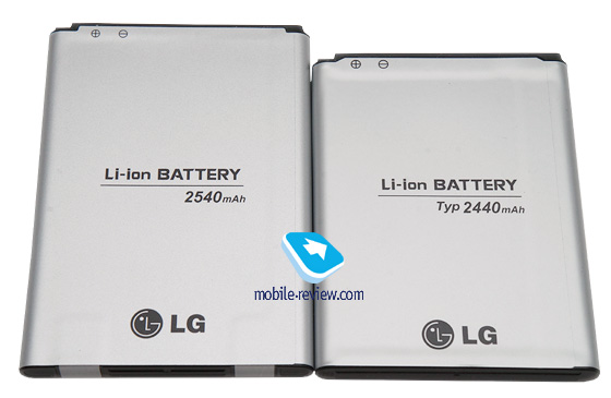 Comparison of LG L90 and LG G2 mini
