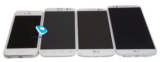 Comparison of LG L90 and LG G2 mini