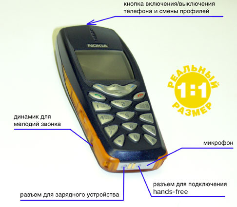 Телефон нокиа устройство. Телефон Nokia 3510i. Нокиа кнопочный 3510. 3510i Nokia год. Nokia 3510 Startup.