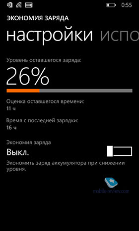Как правильно заряжать Nokia Lumia Dual sim