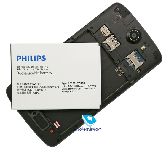 Philips i928