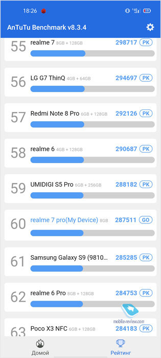 Обзор смартфона realme 7 Pro (RMX2170)