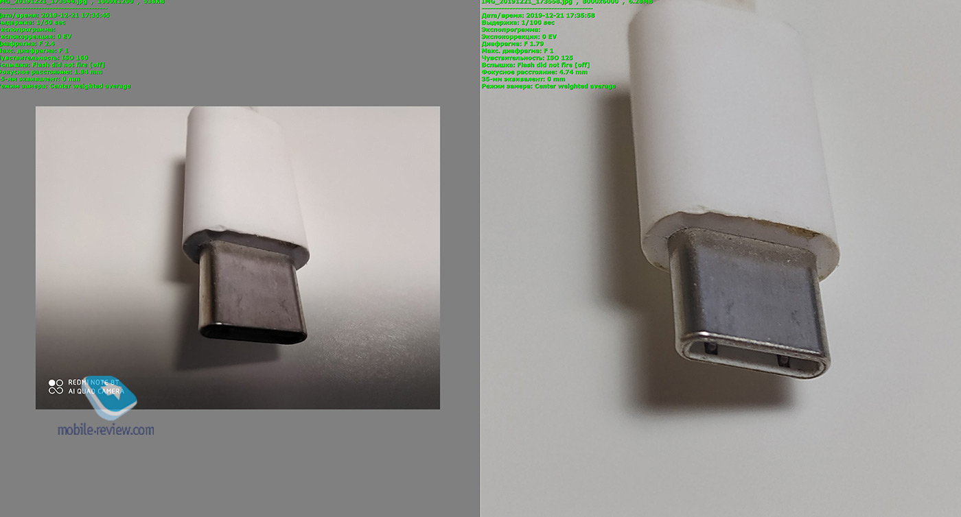 Redmi Note 8T Test: Erschwingliches Kamerahandy