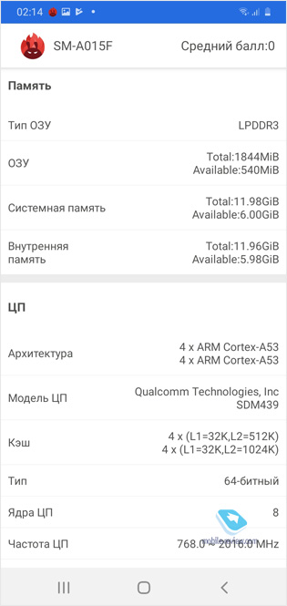Обзор бюджетного смартфона Samsung Galaxy A01 (SM-A015F/DS)