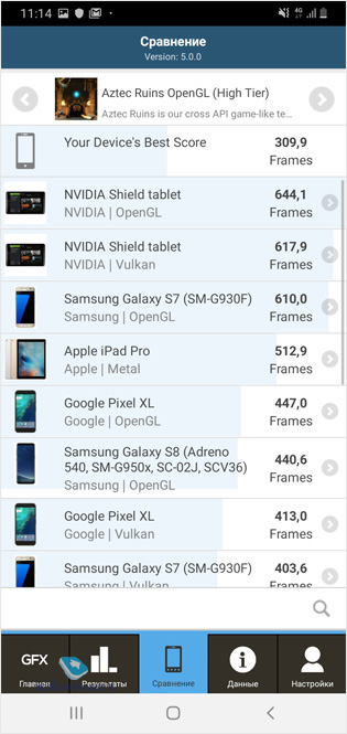 Обзор начальной модели А-серии – Samsung Galaxy A10 (SM-A105F/DS)