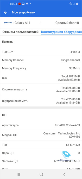 Обзор смартфона Samsung A11 (SM-A115F/DSN)