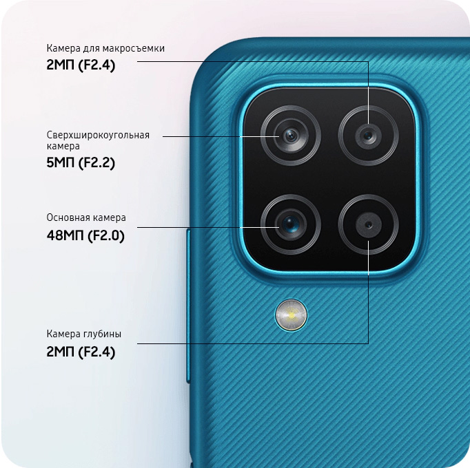 Test du smartphone économique Samsung Galaxy A12 (SM-A125F/DS)