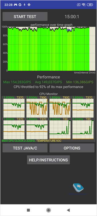 5   Redmi Note 9 Pro